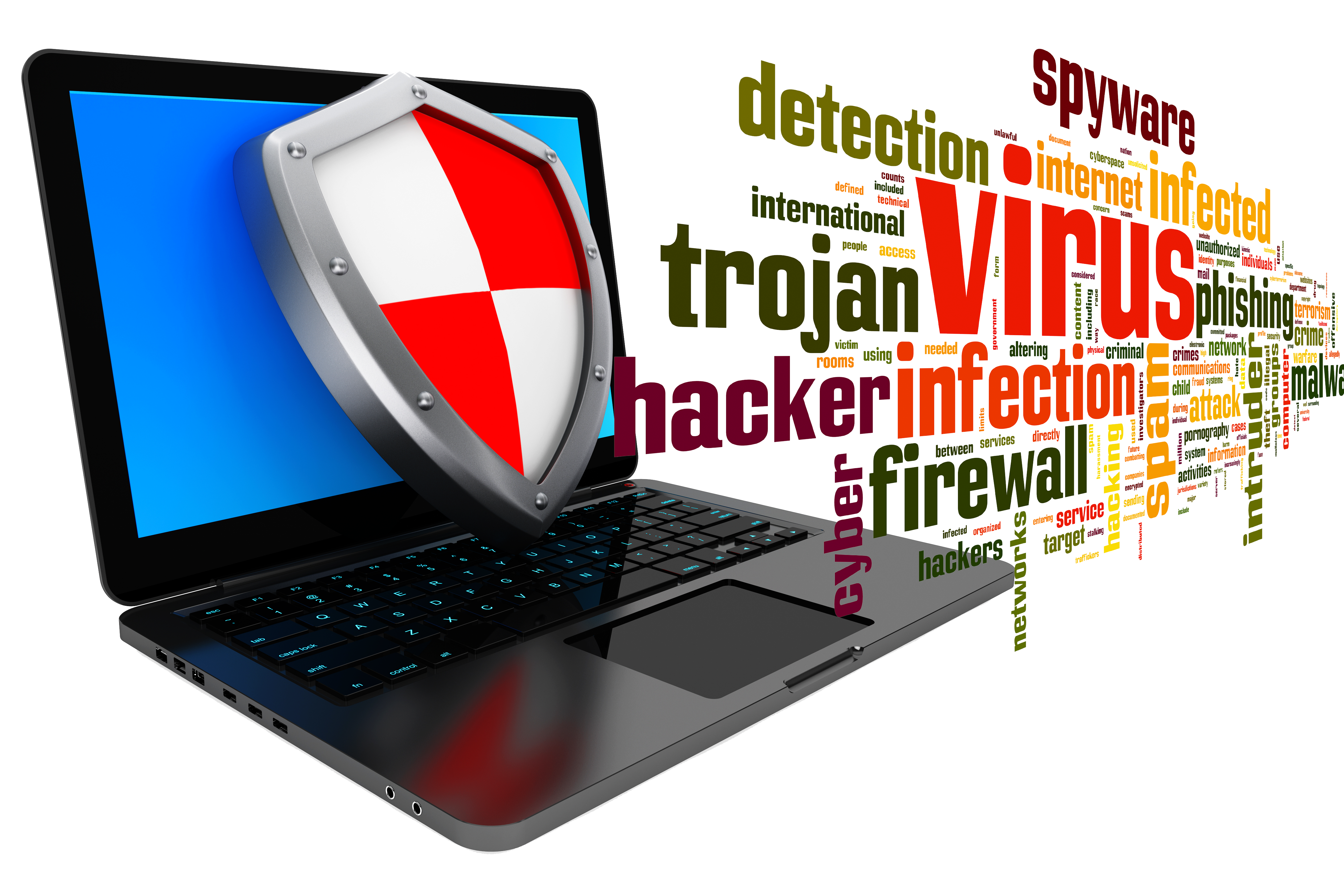 best malware spyware protection