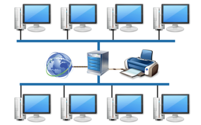 How a Computer Network Actually Works