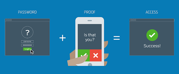 Multi-factor Authentication: Why it’s here, what it is, and why you need it